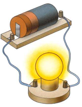 circuitos de energia electrica y dc - Grado 2 - Quizizz