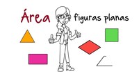 Modelos de multiplicación y área - Grado 7 - Quizizz