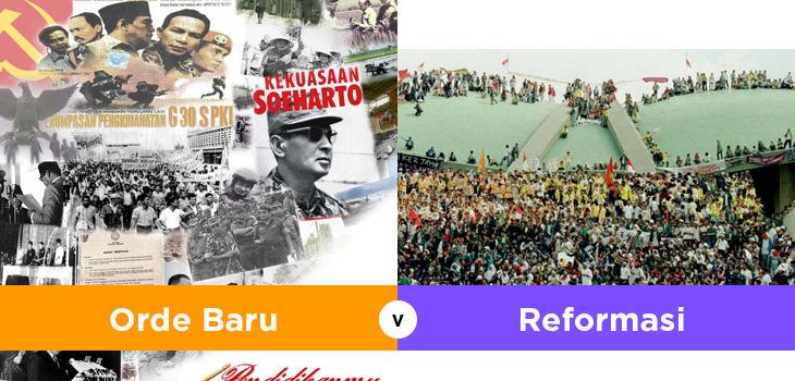 Sejarah Indonesia Xii Masa Reformasi History Quizizz