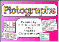 Graphing Data - Class 3 - Quizizz