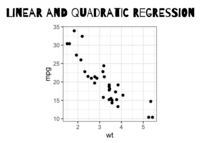 regression - Grade 7 - Quizizz