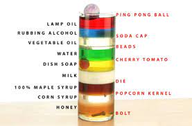 fluids - Grade 9 - Quizizz