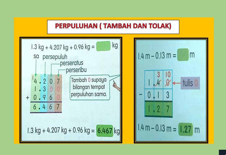 Perpuluhan Tahun 5 ( Tambah dan Tolak)