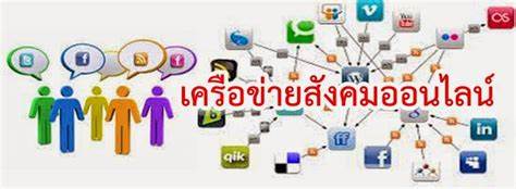 ตัวตน - ระดับชั้น 3 - Quizizz