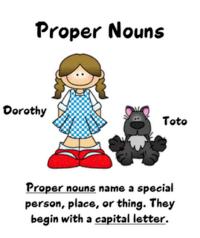 Proper Nouns - Grade 1 - Quizizz