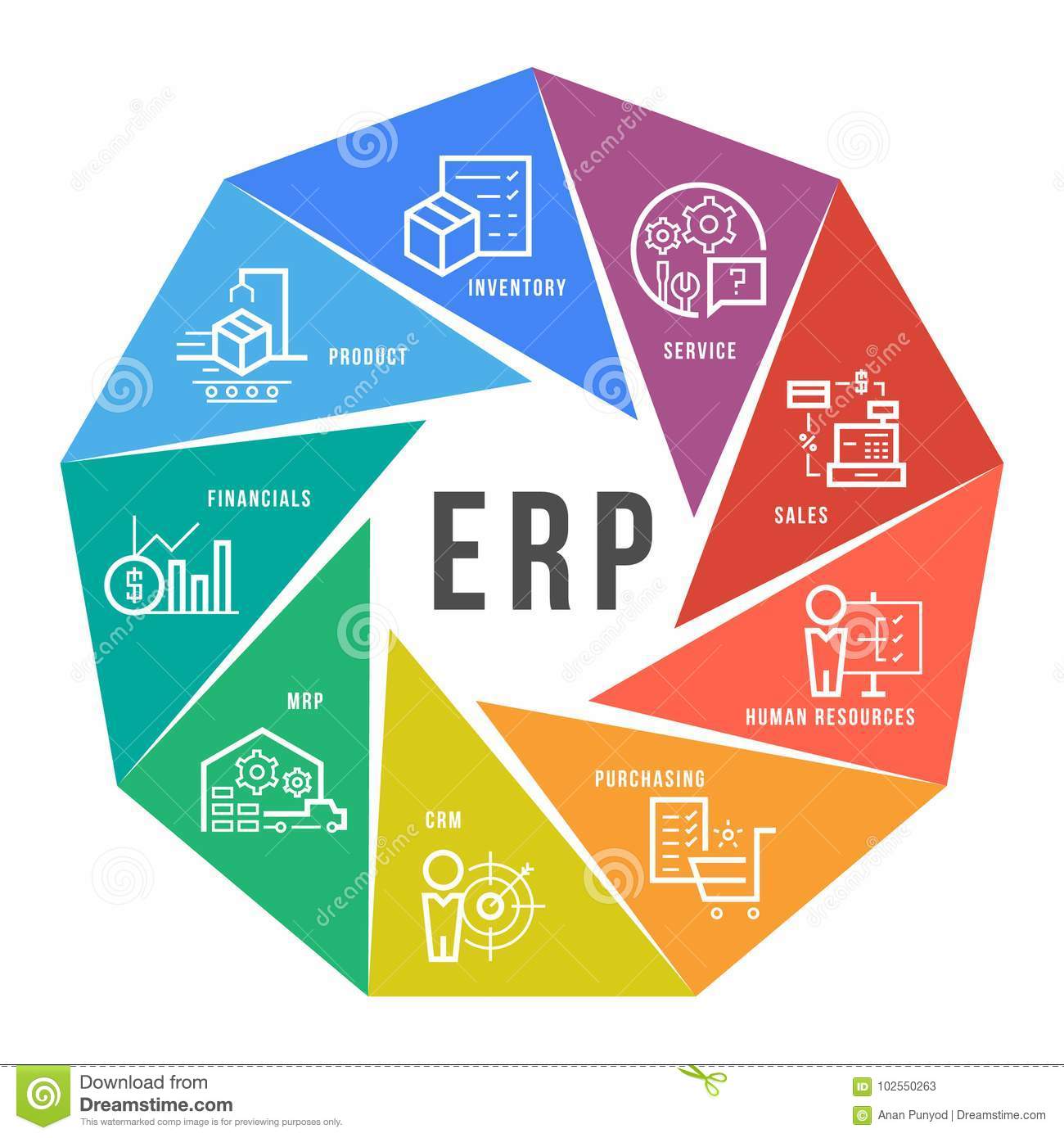 enterprise resource planning software free download