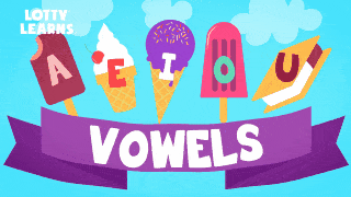 Long Vowels Flashcards - Quizizz
