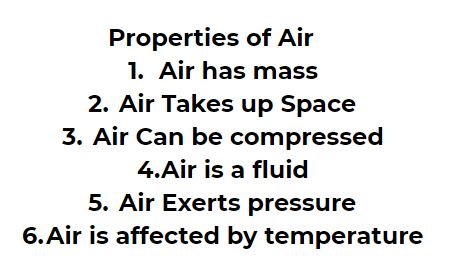 Properties Of Air | Science - Quizizz