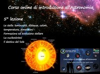 Astronomia - Klasa 9 - Quiz