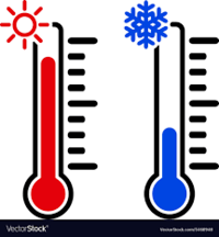 units of temperature - Grade 1 - Quizizz