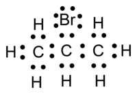 estructura electrónica de los átomos - Grado 1 - Quizizz