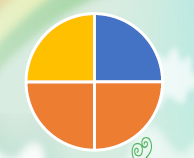 Multiplying Fractions - Year 2 - Quizizz