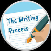 Writing Process - Year 8 - Quizizz
