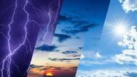 Weather Flashcards - Quizizz