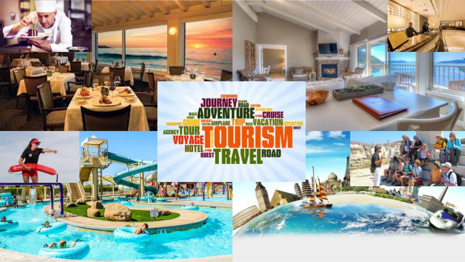hospitality and tourism quizizz