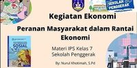 aturan rantai - Kelas 7 - Kuis