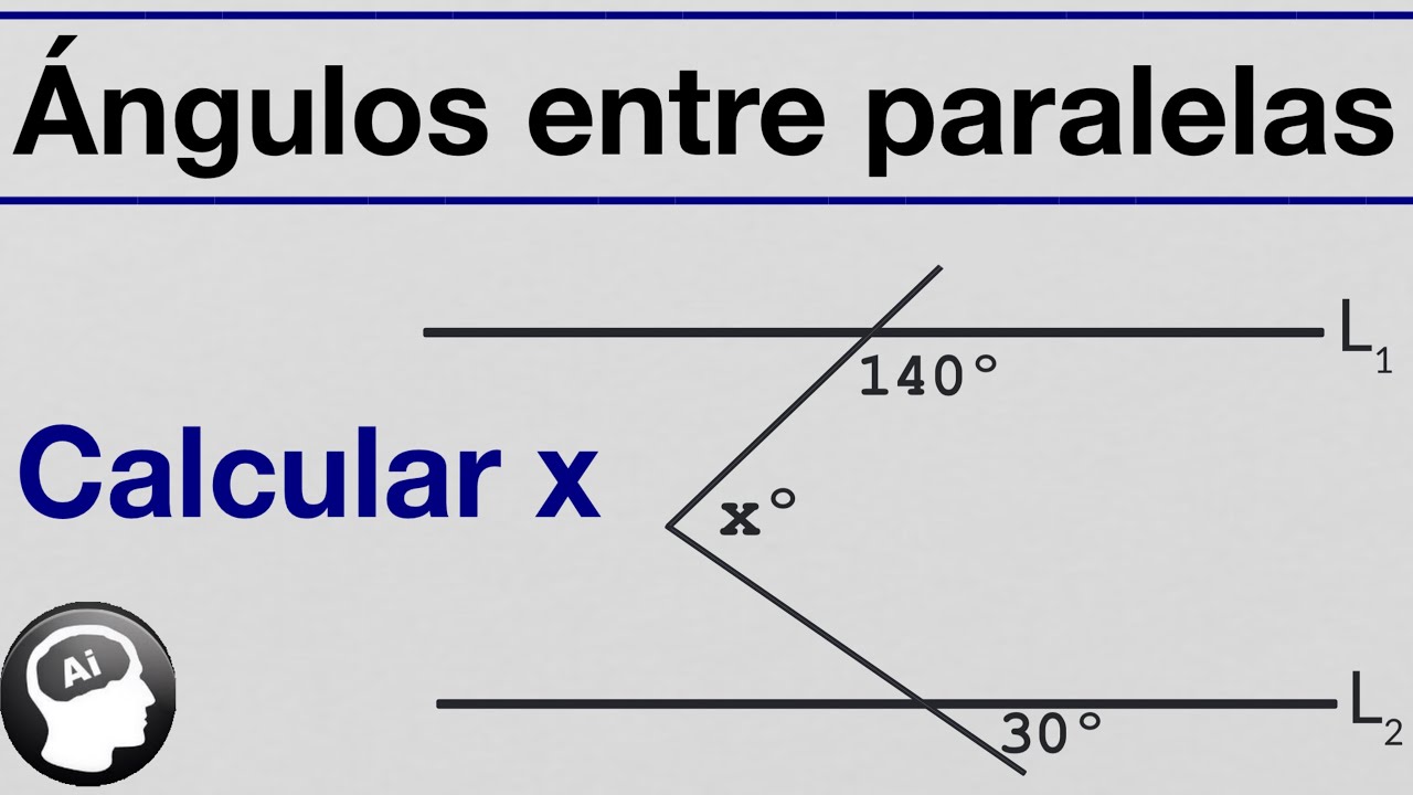 distância entre duas linhas paralelas - Série 7 - Questionário