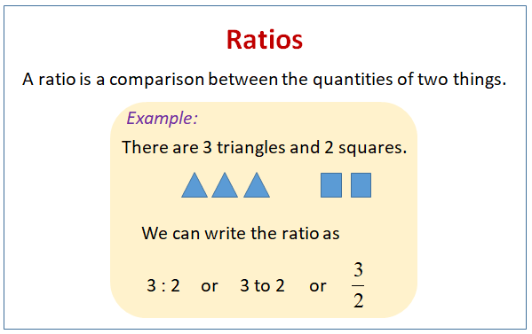 Ratios and Equivalent Ratio Word Problems