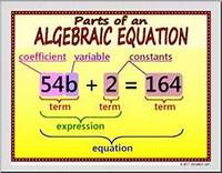 Solving Equations - Class 6 - Quizizz