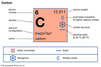properties of carbon - Grade 11 - Quizizz