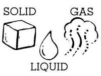 solids liquids and gases - Grade 12 - Quizizz