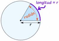 radianes y grados - Grado 12 - Quizizz