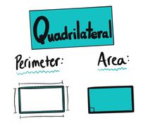 area of rectangles and parallelograms - Grade 2 - Quizizz