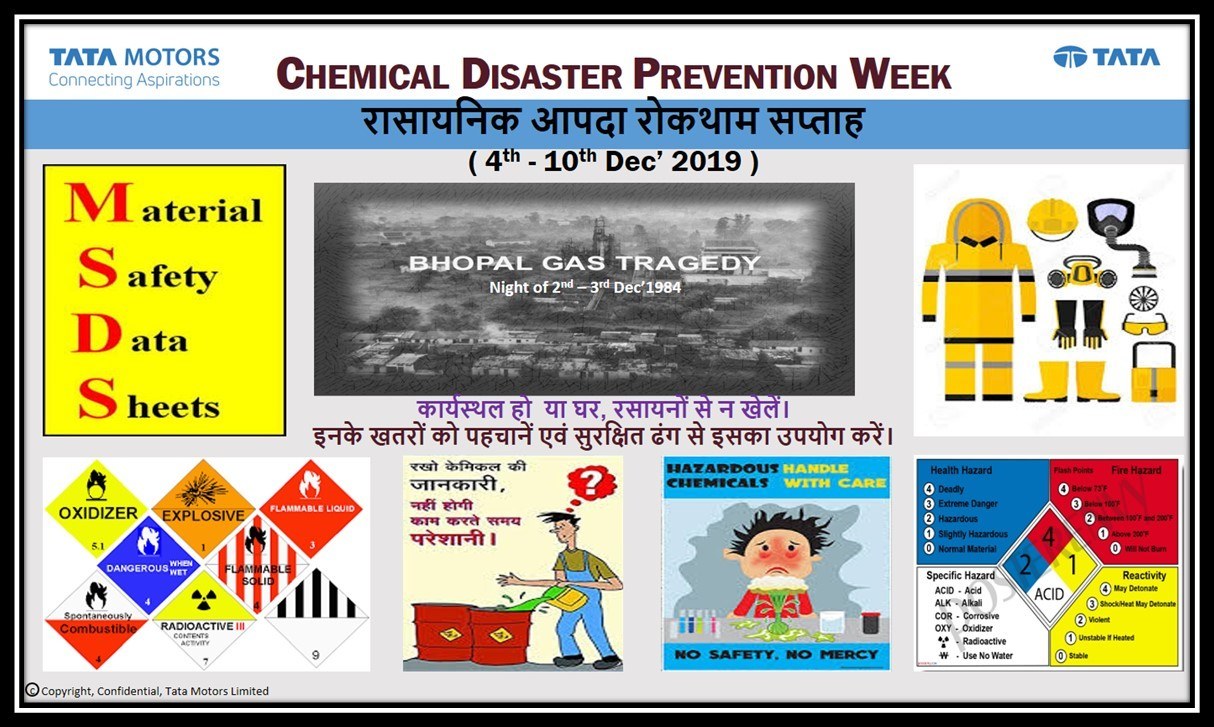 chemical-disaster-prevention-week-other-quiz-quizizz