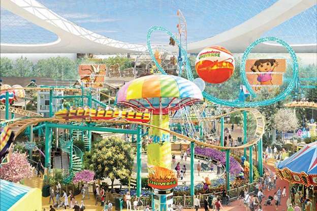 Quiz Time: Which Gold Coast Theme Parks Are for You?