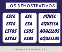 Pronombres demostrativos - Grado 2 - Quizizz