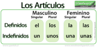 Artículos - Grado 3 - Quizizz