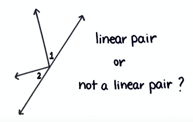 Identifying Angle Pairs Mathematics Quizizz 5311