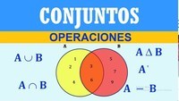 Operaciones con monomios Tarjetas didácticas - Quizizz