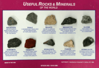 minerals and rocks - Class 6 - Quizizz