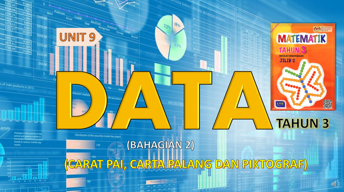 Data dan Grafik - Kelas 9 - Kuis