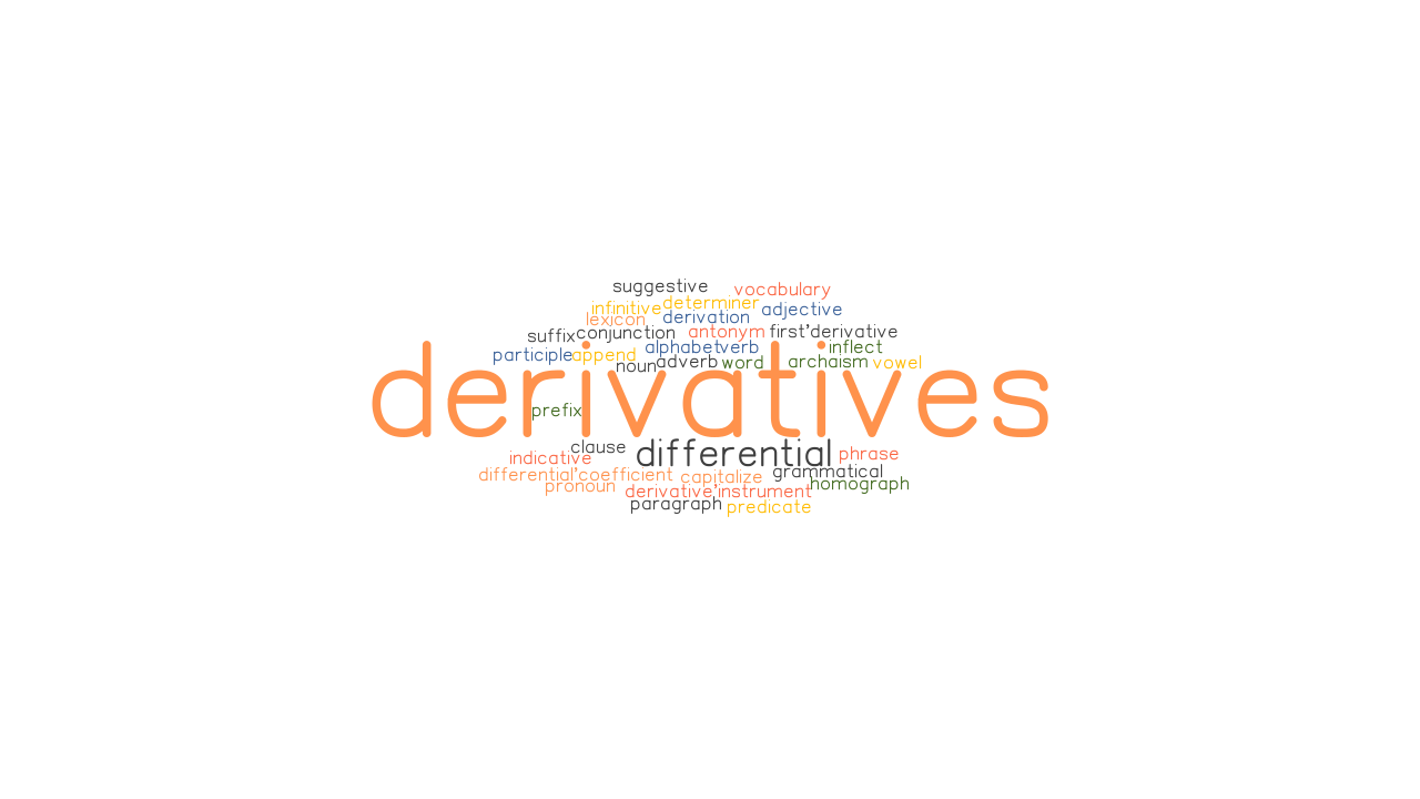 derivatives Flashcards - Quizizz