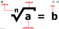 Operaciones con números racionales - Grado 10 - Quizizz