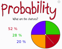 Probability & Combinatorics - Class 6 - Quizizz