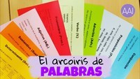 Patrones de palabras - Grado 9 - Quizizz