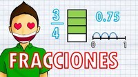 Modelos de fracciones - Grado 3 - Quizizz