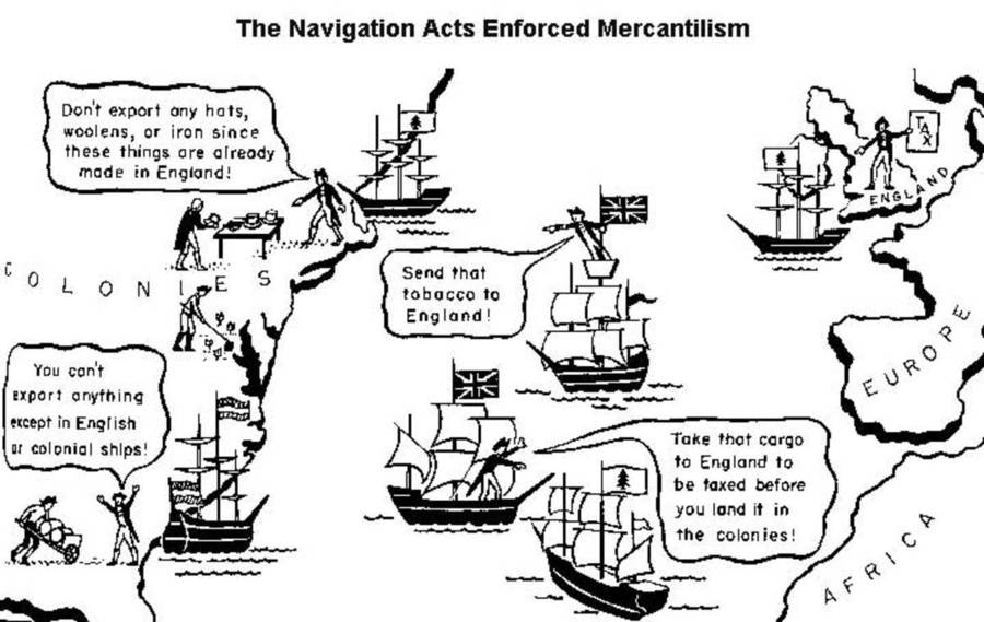 navigation acts map