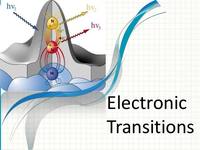 Electronic Spectroscopy