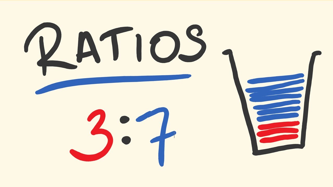 Introduction to Ratios 