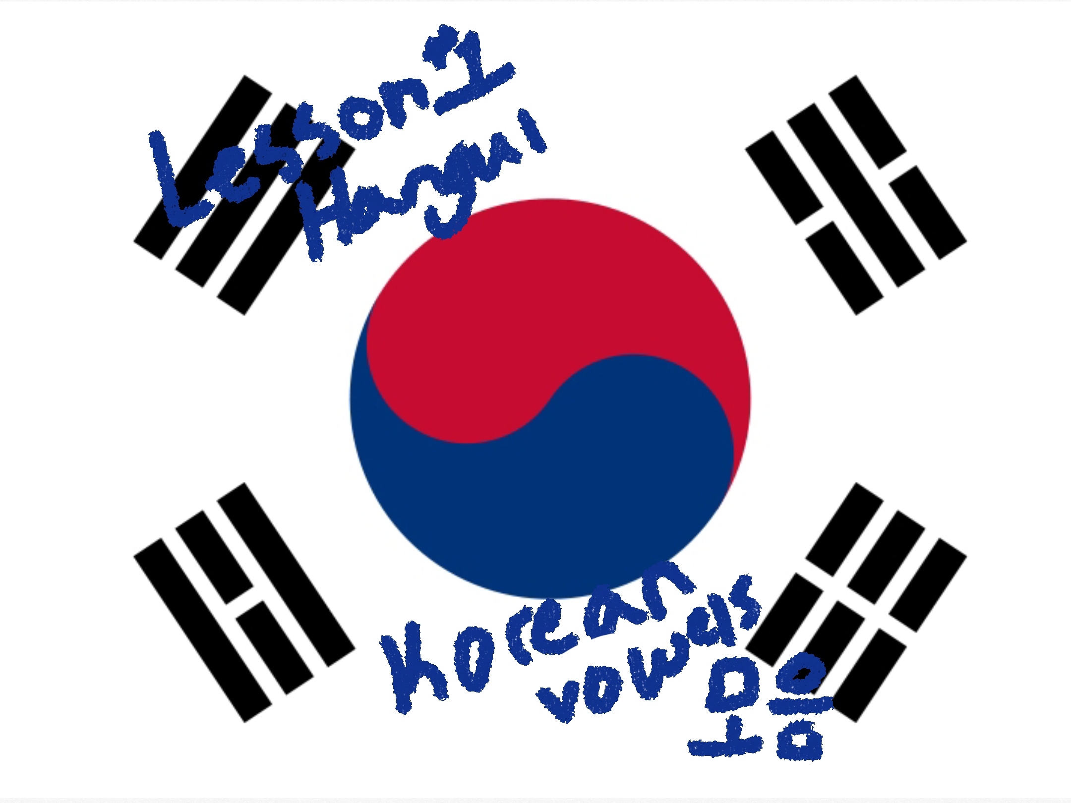 Hangul - Klasa 3 - Quiz