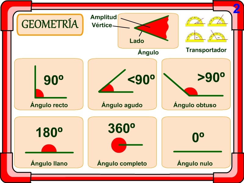 Figuras geométricas 1 jdv | Mathematics - Quizizz