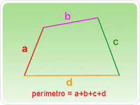 Perímetro de um retângulo - Série 3 - Questionário