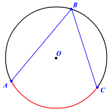 Inscribed Angles | Geometry Quiz - Quizizz