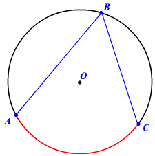 inscribed angles - Class 10 - Quizizz