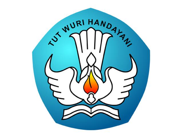 Ulangan Harian Kelas 4 Religious Studies Quizizz