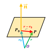 vectores - Grado 5 - Quizizz